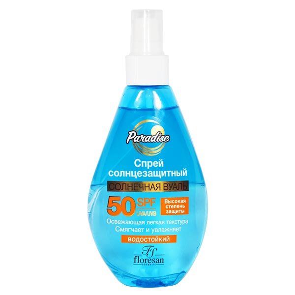 Фотография товара Концентрат Floresan (Флоресан) несмываемый Репейник день-ночь 100 мл